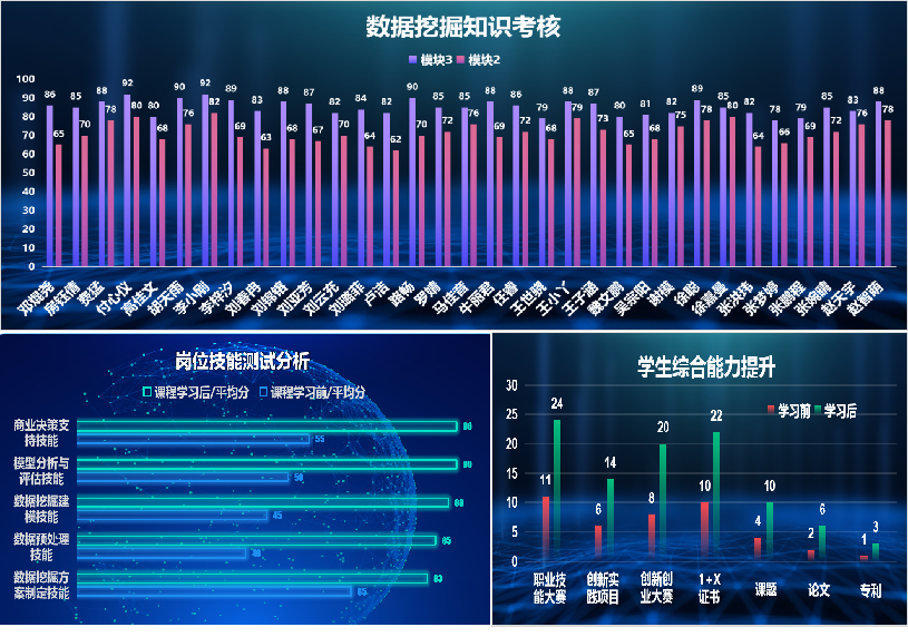 图7 建设成效2.png